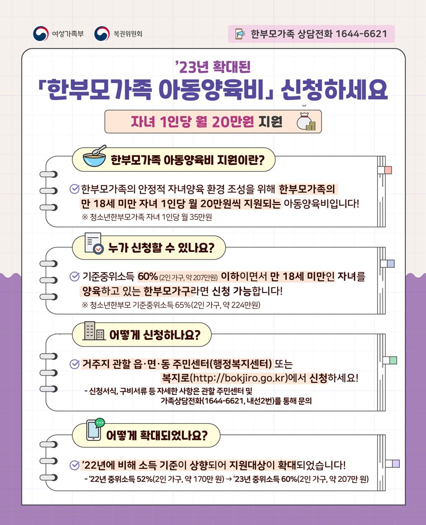 1.2023년 한부모가족 아동양육비 지원대상 확대 안내